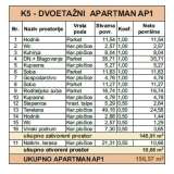  Wohnung Opatija - Centar, Opatija, 144m2 Opatija 7901406 thumb6