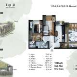  Apartments with Uninterrupted City and Forest Views in İstanbul Eyup 8214843 thumb35