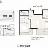  Appartements Concept de Villa dans un Emplacement Privilégié à Alanya Alanya 8131930 thumb22