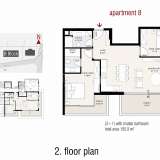  Appartements Concept de Villa dans un Emplacement Privilégié à Alanya Alanya 8131930 thumb32