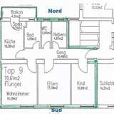  Perfekt eingeteilte 3-Zimmer-Wohnung in Innsbruck-Wilten Salzburg 2039980 thumb10