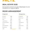  Geschäftslokal | 2 separat begehbare Etagen | ca. 659 m² NFL | Studie für 16 Apartments vorhanden Wien 7454312 thumb29