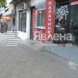   Sofia city 7958173 thumb1