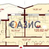  Two-bedroom apartment in the complex Central Park 7 in Burgas, Bulgaria, 135.57 sq.m. for 150,390 euros # 31420956 Burgas city 7806385 thumb0