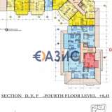 Apartment with 1 bedroom in complex Sky dreams 64 sq.M 79 000 euro in Sveti Vlas, Bulgaria #31722940 Sveti Vlas resort 7866188 thumb44