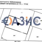  Land for construction,Primorsko,800 meters from the sea,Bulgaria-344 sq.m. #31683466 Primorsko city 7866191 thumb0