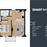  Neubau-Wohnungen geeignet für Investitionen in Bursa Nilüfer Nilufer 8073436 thumb13