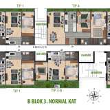  Lägenheter i ett Bostadsprojekt med Skogsvy i Kağıthane Kagithane 8074126 thumb23