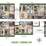  Lägenheter i ett Bostadsprojekt med Skogsvy i Kağıthane Kagithane 8074126 thumb21