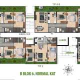  Appartementen in een Bosrijk Woonproject in Kağıthane Kagithane 8074126 thumb26