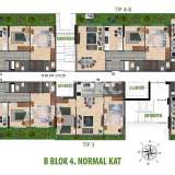  Appartementen in een Bosrijk Woonproject in Kağıthane Kagithane 8074126 thumb28