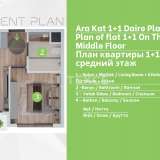  Investment Flats in Antalya Altintas with Smart Home Systems Aksu 8074719 thumb24