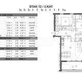  ZADAR, VIDIKOVAC - Penthouse in a new building with a sea view S12 Zadar 8175755 thumb12