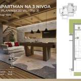  Exclusive sale!! New project in the north of Montenegro (KOLASIN) - 10 luxury villas with apartments for sale. (TYPE 1-DUPLEX APARTMENT IN A MOUNTAIN VILLA) Kolasin 7980340 thumb23