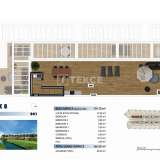  Stilvolle Golf- Wohnungen in Strandnähe in Los Alcázares Murcia 8181925 thumb51