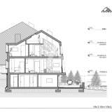  Karadağ'ın kuzeyinde yeni proje Kolasin - 207m2 dağ villasında 3 katlı daire Kolasin 7987243 thumb40