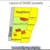   property in gutsal, gutsal property for sale, borovets property, ibar golf course  Gutsal village 3990148 thumb10